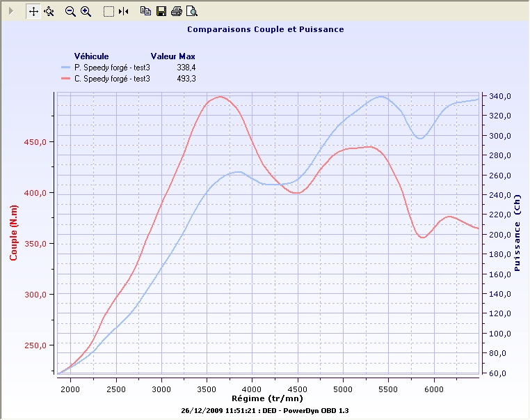 speedy-forge-test3-16d6277.jpg