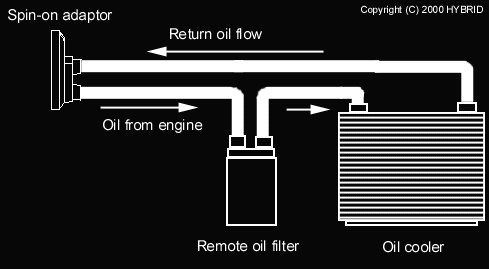 circuit.gif